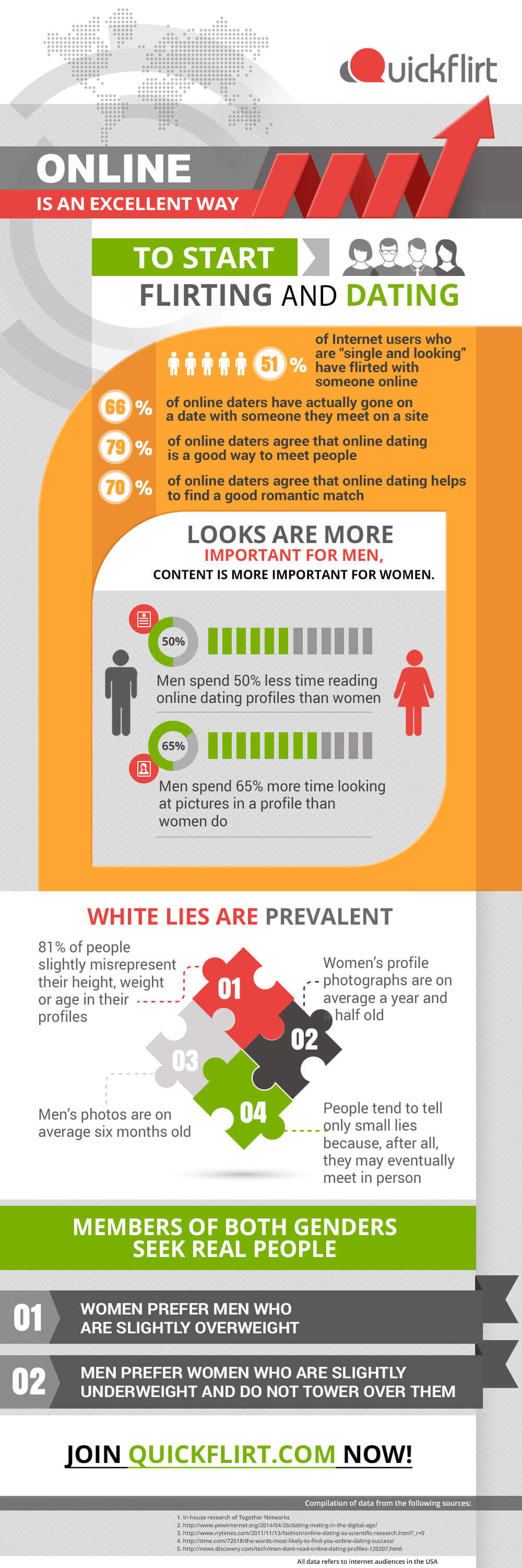 Online statistic